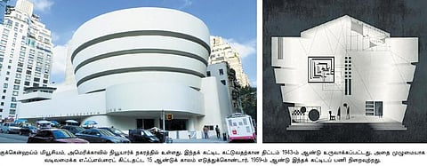 ஓவியங்களான கட்டிடங்கள்