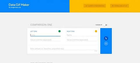 தளம் புதிது: ஜிப்களை உருவாக்க உதவும் கூகுள் தளம்