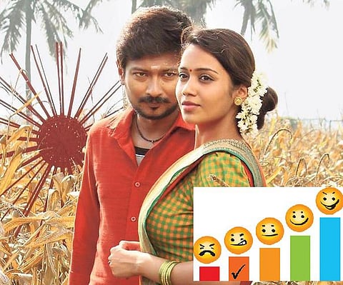 திரை விமர்சனம்: பொதுவாக எம்மனசு தங்கம்