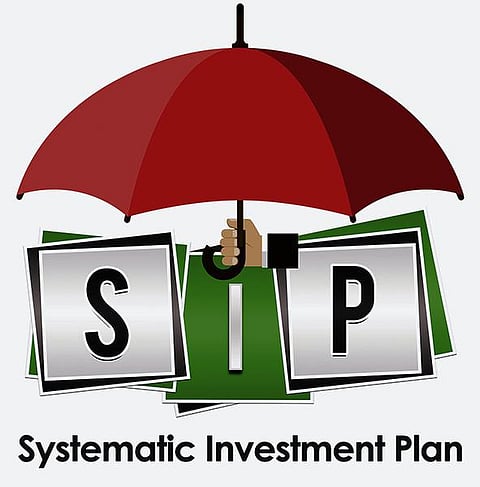 எஸ்ஐபி காப்பீடு - ஒரு பார்வை