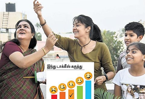 திரை விமர்சனம்: மகளிர் மட்டும்