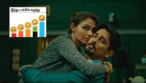 திரை விமர்சனம்: அவள்