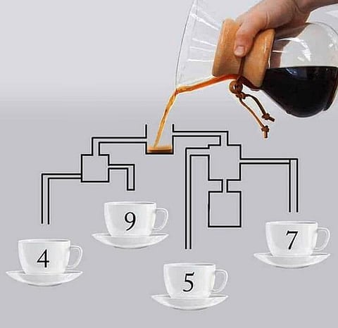 தகவல் புதிது: இணையத்தைக் குழப்பிய புதிர்