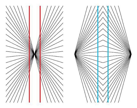மாயத் தோற்றம்