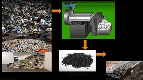 பயன்மிகு பொருள்கள்: ஜல்லிக்கு மாற்றாக பிளாஸ்டிக் கழிவுகள்