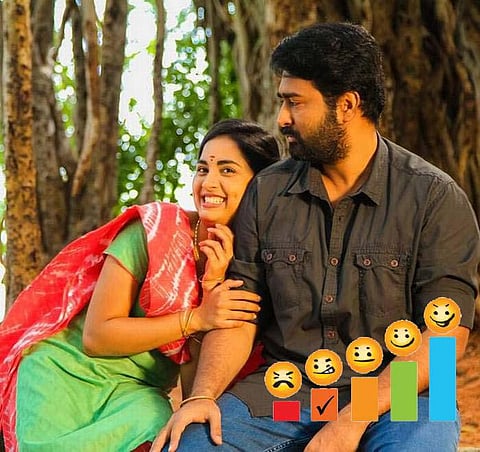 காலக்கூத்து- விமர்சனம்