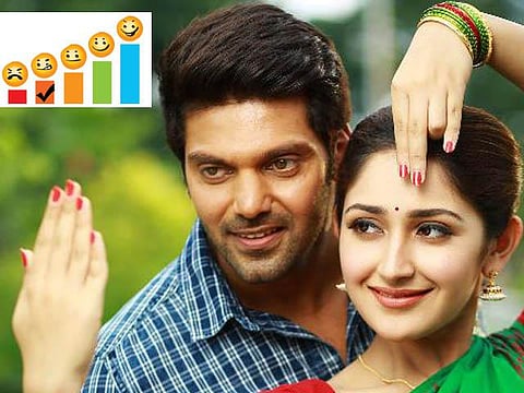 திரை விமர்சனம்: கஜினிகாந்த்