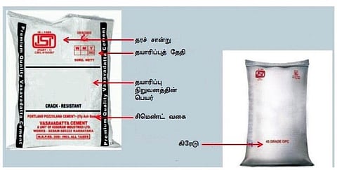 சிமெண்ட் தரத்தைத் தெரிந்துகொள்வது எப்படி?