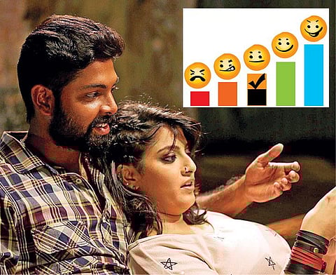 திரை விமர்சனம்: எச்சரிக்கை இது மனிதர்கள் நடமாடும் இடம்