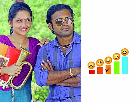 திரை விமர்சனம்- அண்ணனுக்கு ஜே