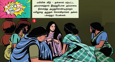 காமிக்ஸ் ரீவைண்ட் 01: மயிலும் சப்பாணியும்