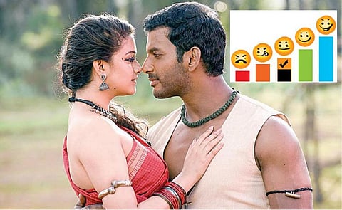 திரை விமர்சனம் - சண்டக்கோழி 2