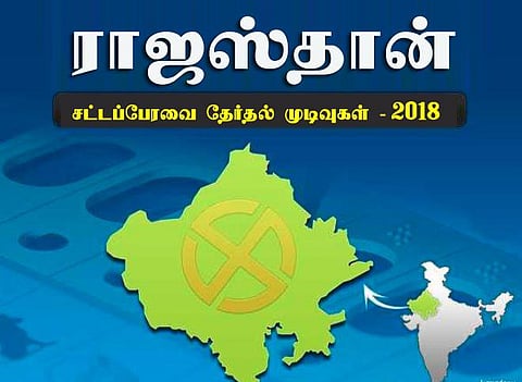 ராஜஸ்தானில் பெரும்பான்மை கிடைக்குமா? - சுயேச்சைகளுடன் காங்கிரஸ் பேச்சுவார்த்தை