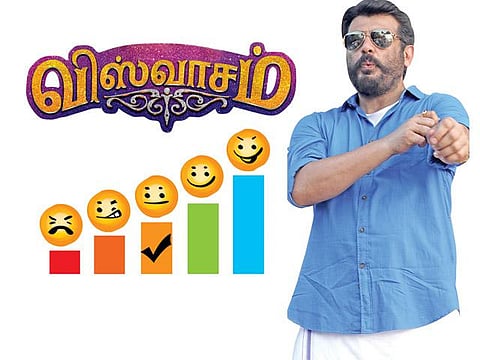 திரை விமர்சனம் - விஸ்வாசம்