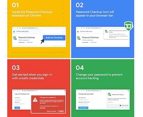 ஜிமெயில் பாஸ்வேர்டு பாதுகாப்பை மேலும் வலிமையாக்குவது எப்படி?- கூகுள் அறிவிப்பு