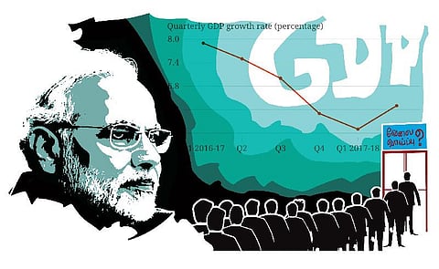 இந்தியா வளர்கிறது, ஆனால்...
