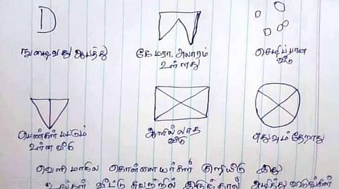 வடமாநில இளைஞர்களின் 'கொள்ளை பாணி' : விளக்கப்படத்துடன் எச்சரிக்கும் போலீஸார்