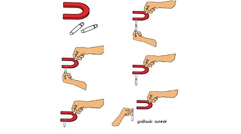 அறிவியல் மேஜிக்: காந்தத்தோடு இரும்புப் பொருட்கள் ஒட்டிக்கொள்ளும் என்பது உங்களுக்குத் தெரியும்