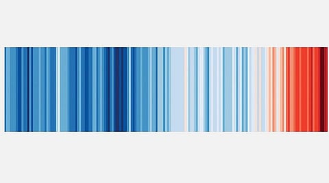 உயர்ந்துவரும் புவியின் சராசரி வெப்பநிலையை விளக்கும் படம் (1850 தொடங்கி 2018 வரை); உருவாக்கியவர்: எட் ஹாகின்ஸ், காலநிலை அறிவியலாளர் (#ShowYourStripes)