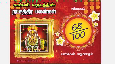 சார்வரி தமிழ் புத்தாண்டு பலன்கள் ; விசாகம் நட்சத்திரப் பலன்கள்!