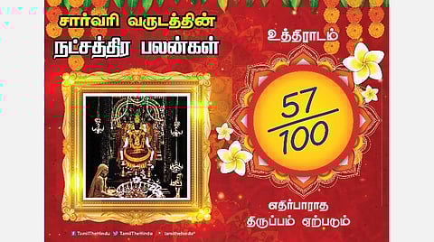 சார்வரி தமிழ் புத்தாண்டு பலன்கள் ; உத்திராடம் நட்சத்திரப் பலன்கள்!