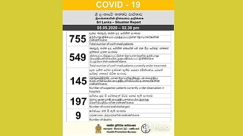 தேர்தலை நடத்த அவசரகதியில் ஊரடங்குக்கு விடைகொடுக்கும் இலங்கை: அச்சத்தில் வணிக நிறுவனங்கள்