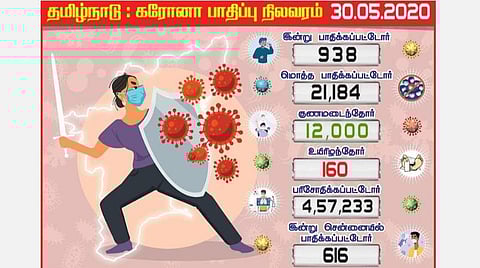 பிரதிநிதித்துவப் படம்