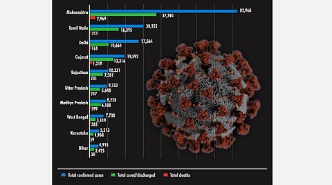 படம் உதவி: ஐஏஎன்எஸ்