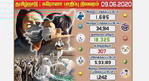 பிரதிநிதித்துவப் படம்
