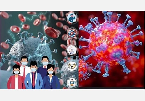 கரோனா தொற்று; உலகம் முதல் உள்ளூர் வரை தொற்று, பாதிப்பு, உயிரிழப்பு: ஓர் ஒப்பீடு