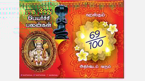 ஹஸ்தம் நட்சத்திரக்காரர்களுக்கு ; ராகு - கேது பெயர்ச்சி பலன்கள்