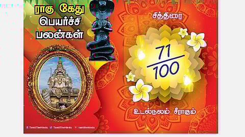 சித்திரை நட்சத்திரக்காரர்களுக்கு ; ராகு - கேது பெயர்ச்சி பலன்கள்