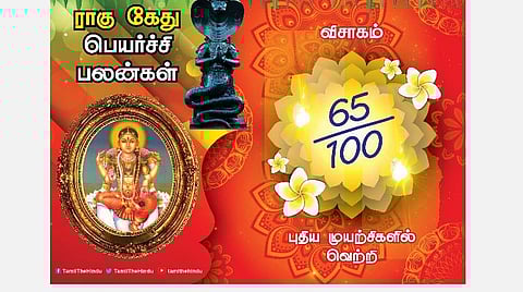 விசாகம் நட்சத்திரக்காரர்களுக்கு ; ராகு - கேது பெயர்ச்சி பலன்கள்