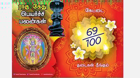 கேட்டை நட்சத்திரக்காரர்களுக்கு ; ராகு - கேது பெயர்ச்சி பலன்கள்