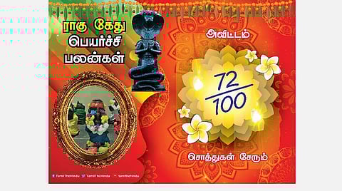 அவிட்டம் நட்சத்திரக்காரர்களுக்கு ; ராகு - கேது பெயர்ச்சி பலன்கள்