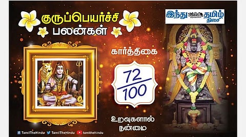 கிருத்திகை நட்சத்திரக்காரர்களே! குருப் பெயர்ச்சி பலன்கள்; விருப்பங்கள் நிறைவேறும்; கோபம் வேண்டாம்; குடும்பத்தில் குழப்பம்!