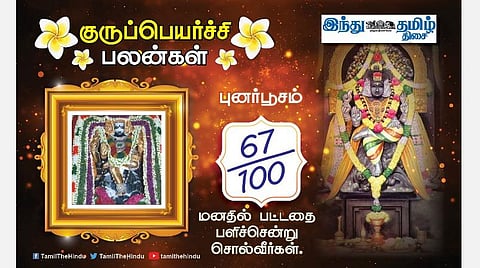 புனர்பூச நட்சத்திரக்காரர்களே! குருப்பெயர்ச்சி பலன்கள்; எதிர்ப்புகள் விலகும்; பயண லாபம்; நல்ல வேலை கிடைக்கும்; குடும்பத்தில் அமைதி!