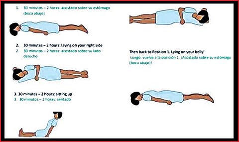 கரோனா நோயாளிகள் மூச்சுத் திணறலை சமாளிப்பது எப்படி?- மத்திய சுகாதாரத் துறை அமைச்சகம் விளக்கம்