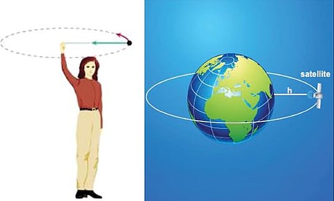 அறிவுக்கு ஆயிரம் கண்கள் 03: வண்டிக்கு பெட்ரோல், செயற்கைக்கோளுக்கு?