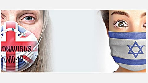 பிரிட்டன், இஸ்ரேல் வெற்றிக் கதைகள்