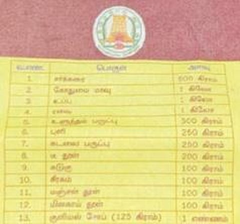 கட்சி தலைவர், முதல்வர் படங்கள் இடம் பெறவில்லை; தமிழக அரசுத் திட்டங்களில் அரசியல் சாயம் அகற்றப்படுகிறதா?- புதிய முன்னுதாரணத்தை தொடங்கிய முதல்வர் மு.க.ஸ்டாலின்