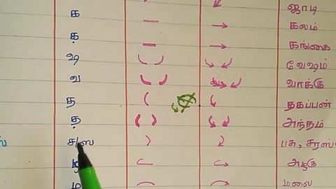 மதுரை, கோவையில் சுருக்கெழுத்து தேர்வு மையம் அமைக்கப்படுமா? தமிழக அரசு பதிலளிக்க உத்தரவு