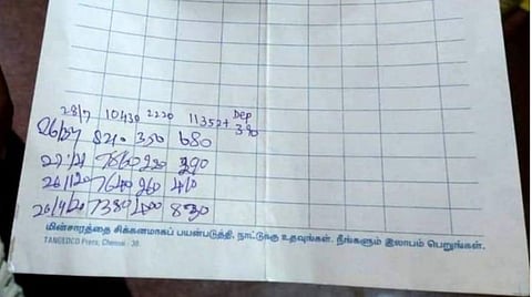 மதுரை தெப்பக்குளம் வாடகை வீட்டில் குடியிருக்கும் ரியாஸ் என்பவரின் மின் கட்டண அட்டை