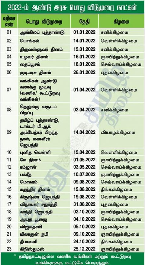 2022-ம் ஆண்டில் 23 நாட்கள் அரசு பொது விடுமுறை :