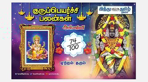 குருப்பெயர்ச்சி பலன்கள்; அஸ்வினி நட்சத்திர அன்பர்களே! பதவி உயர்வு; பணியிட மாற்றம்;பண வரவு உண்டு; காரியத்தில் வெற்றி!
