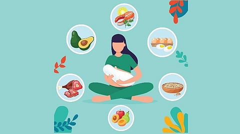 ஆக. 1 – 7 | உலகத் தாய்ப்பால் வாரம்: தாய்ப்பால் ஊட்டும் அன்னைக்குப் புரதம் அவசியம்