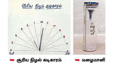 தேனி | எளிய பொருட்களை பயன்படுத்தி சூரிய நிழல் கடிகாரம் செய்வது எப்படி? - போடியில் மாணவர்களுக்கு பயிற்சி
