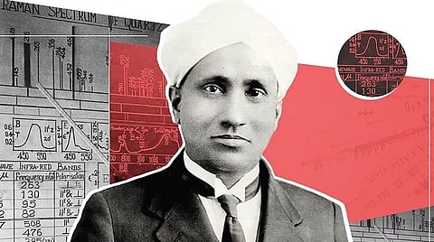 இந்திய அறிவியல் நாள் | உலக நலனுக்கான உலக அறிவியல்