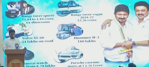 சொத்து பட்டியலை வெளியீட்ட பாஜக தலைவர் அண்ணாமலை