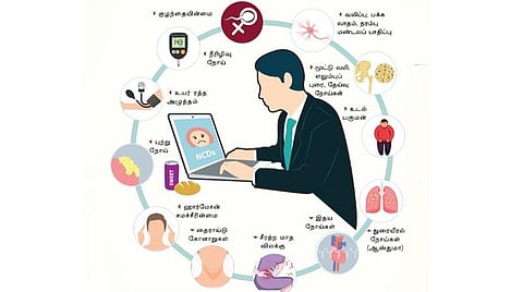 தொற்றா நோய்களை வெல்வது எப்படி?